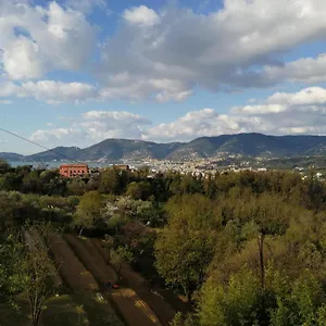 In Campagna Country house